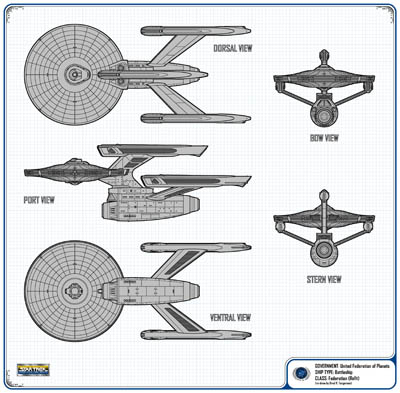 Federation Refit